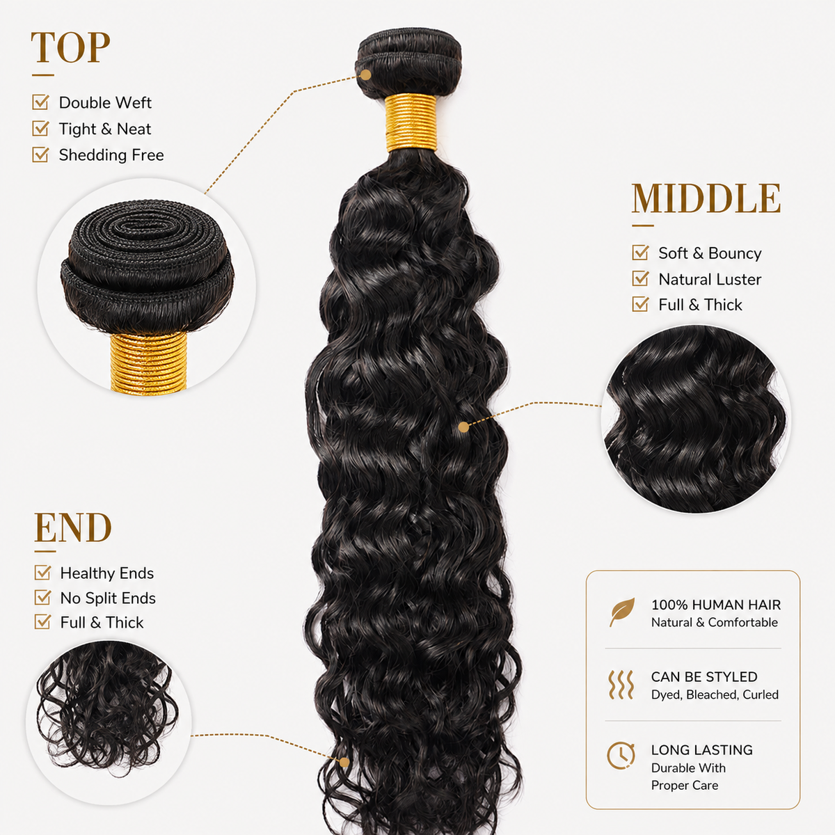 CAVORA water wave human hair bundles details